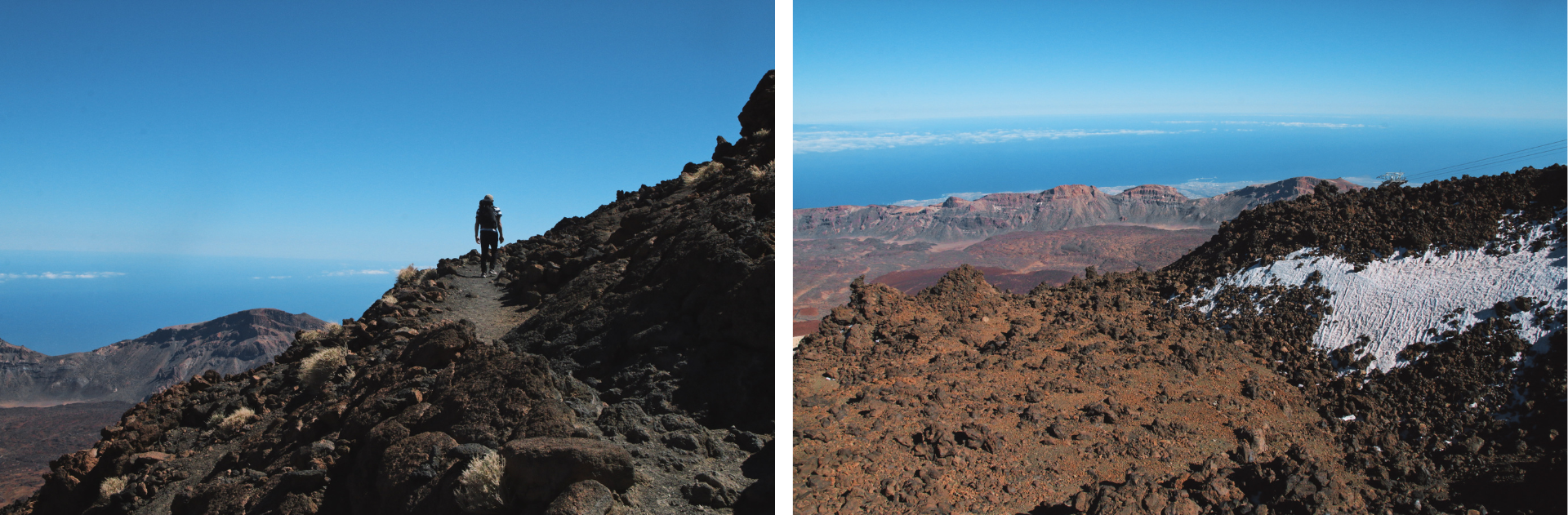 Pico del Teide Tenerife